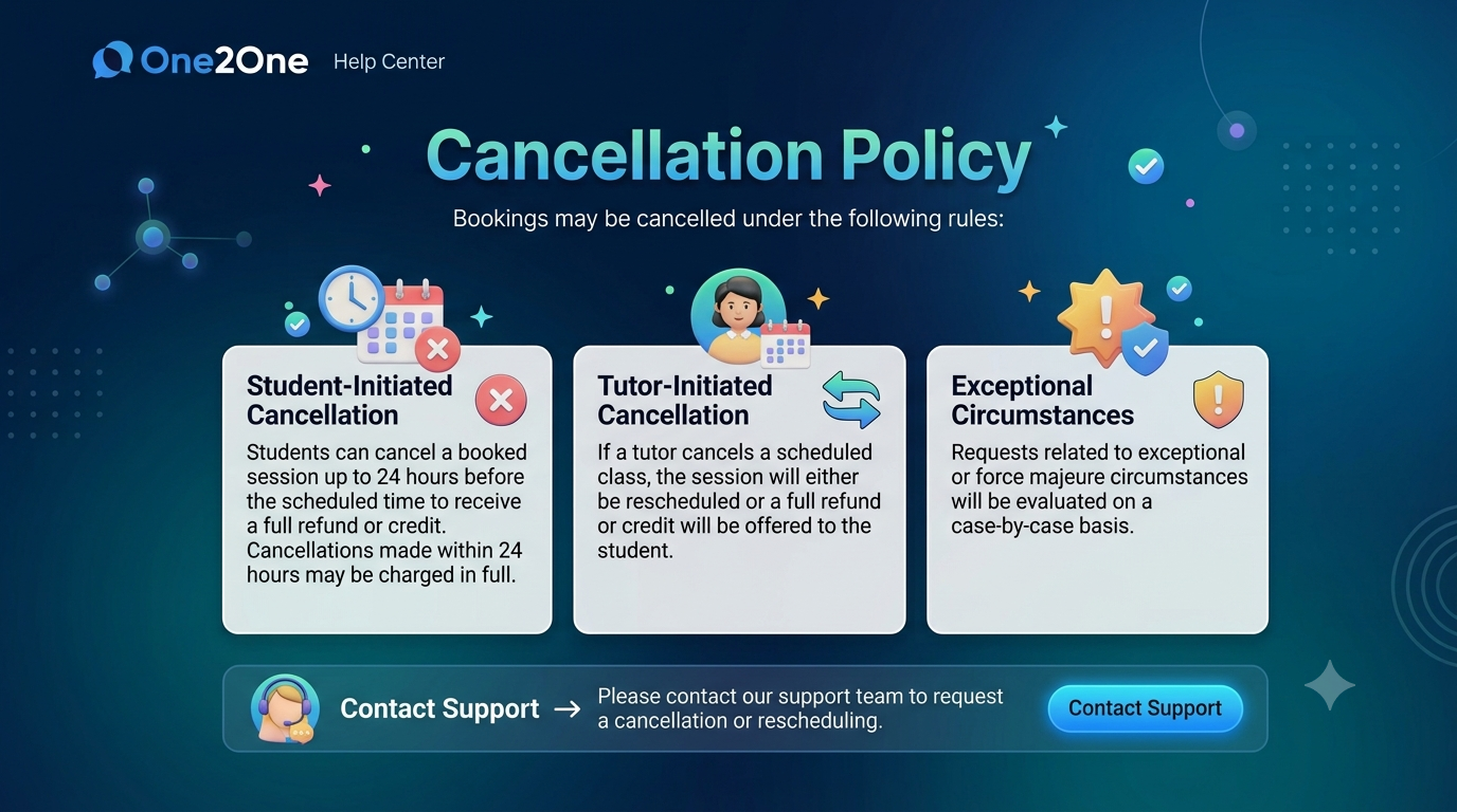 Cancellation Policy
